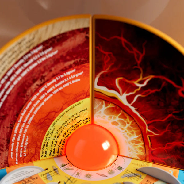 Earth Globe Interactive Science Learning Kit
