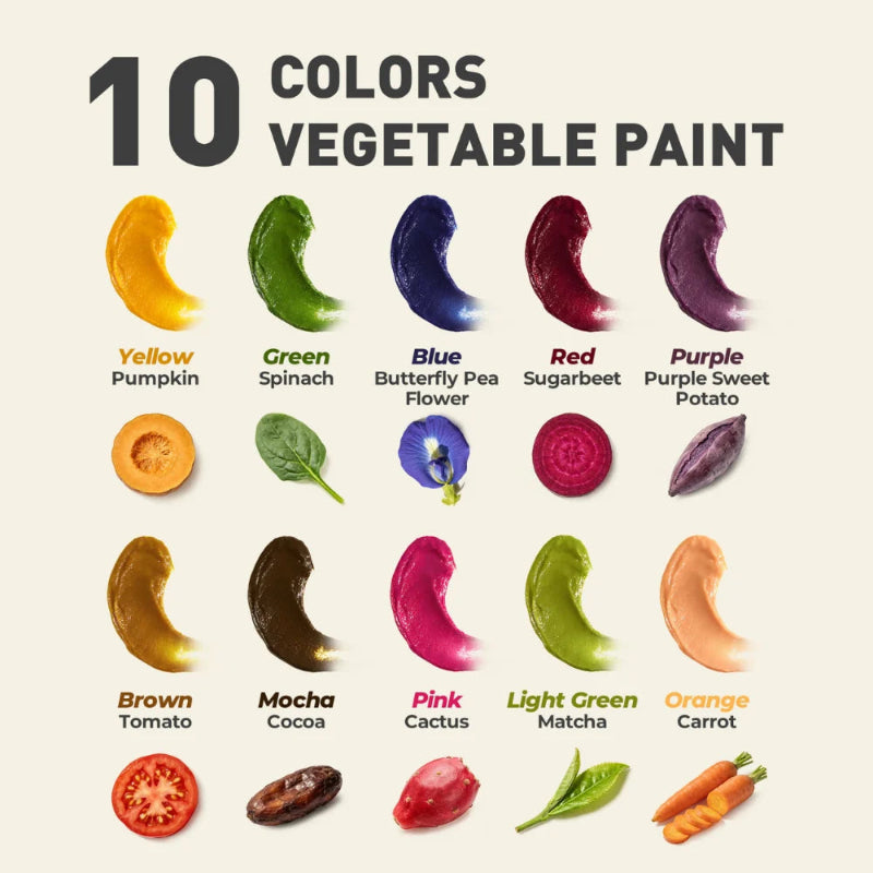 Jar Melo Baby Safe Vegetable Powder Finger Paint Set