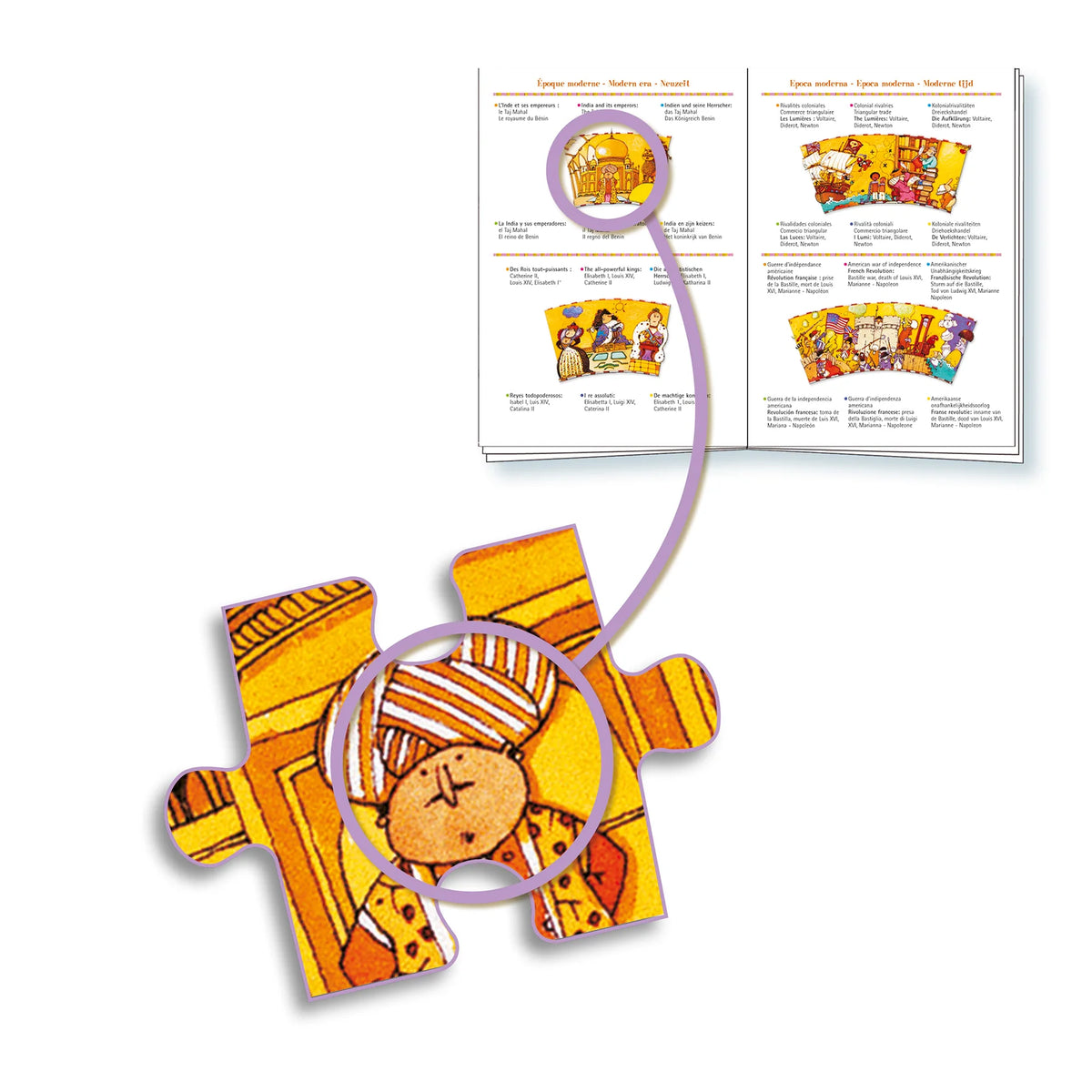 Djeco Observation Puzzle History